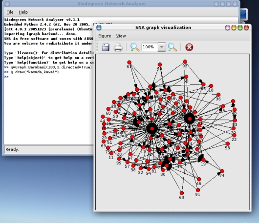 SNA screenshot