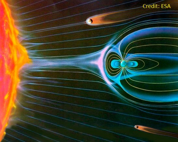 Solar wind interaction with Venus, Earth and Mars