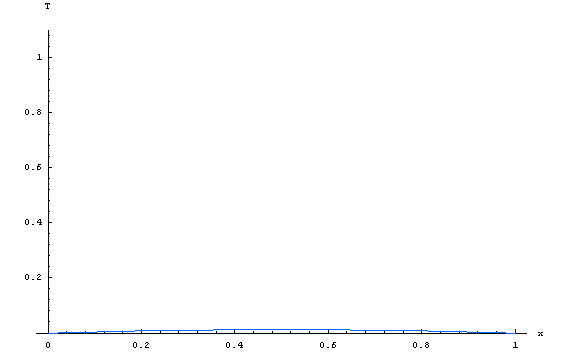 [Graphics:../HTMLFiles/index_21.gif]