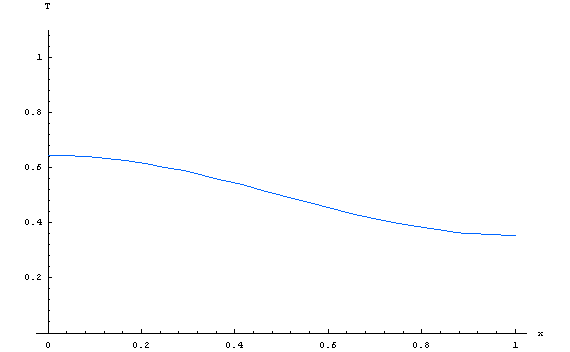 [Graphics:../HTMLFiles/index_27.gif]