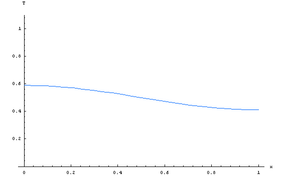 [Graphics:../HTMLFiles/index_28.gif]