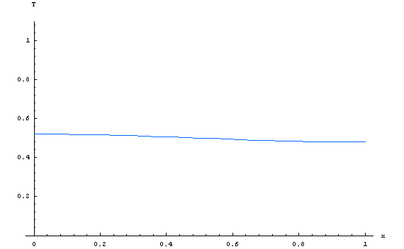 [Graphics:../HTMLFiles/index_31.gif]