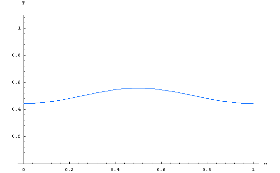 [Graphics:../HTMLFiles/index_41.gif]