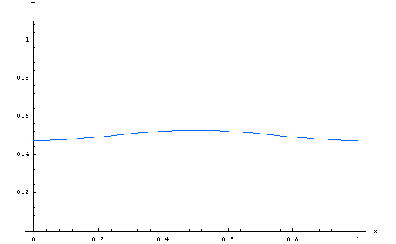 [Graphics:../HTMLFiles/index_43.gif]