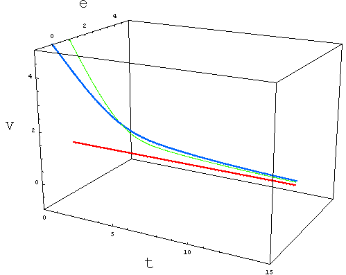 [Graphics:../HTMLFiles/index_10.gif]