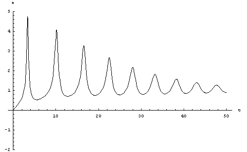 [Graphics:../HTMLFiles/index_14.gif]
