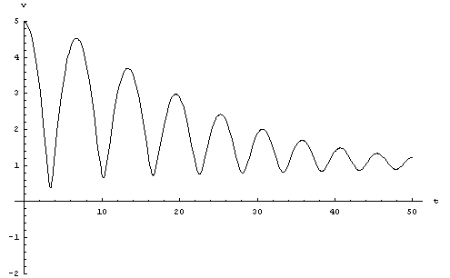 [Graphics:../HTMLFiles/index_15.gif]