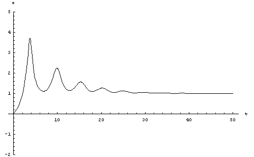[Graphics:../HTMLFiles/index_22.gif]