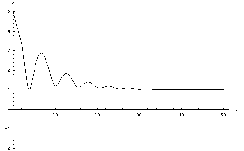 [Graphics:../HTMLFiles/index_23.gif]