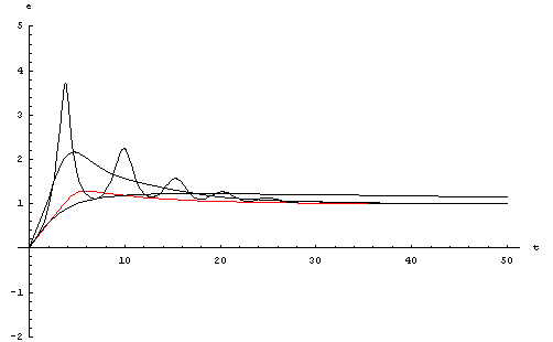 [Graphics:../HTMLFiles/index_28.gif]