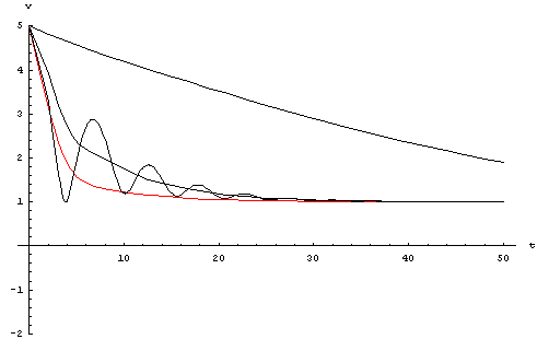 [Graphics:../HTMLFiles/index_29.gif]
