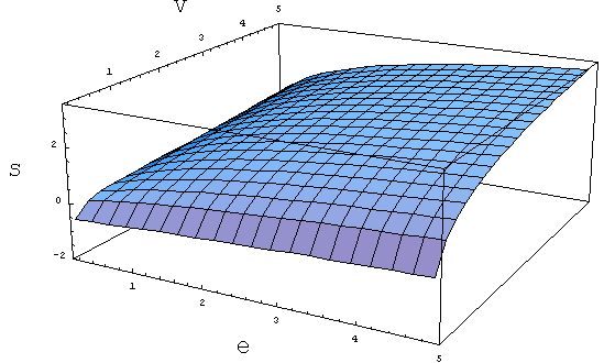 [Graphics:../HTMLFiles/index_5.gif]
