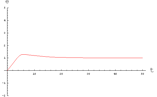 [Graphics:../HTMLFiles/index_8.gif]