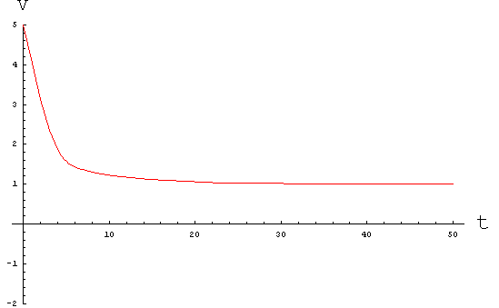 [Graphics:../HTMLFiles/index_9.gif]